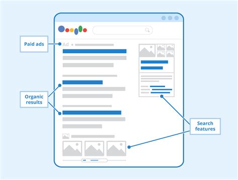 serp position checker.
